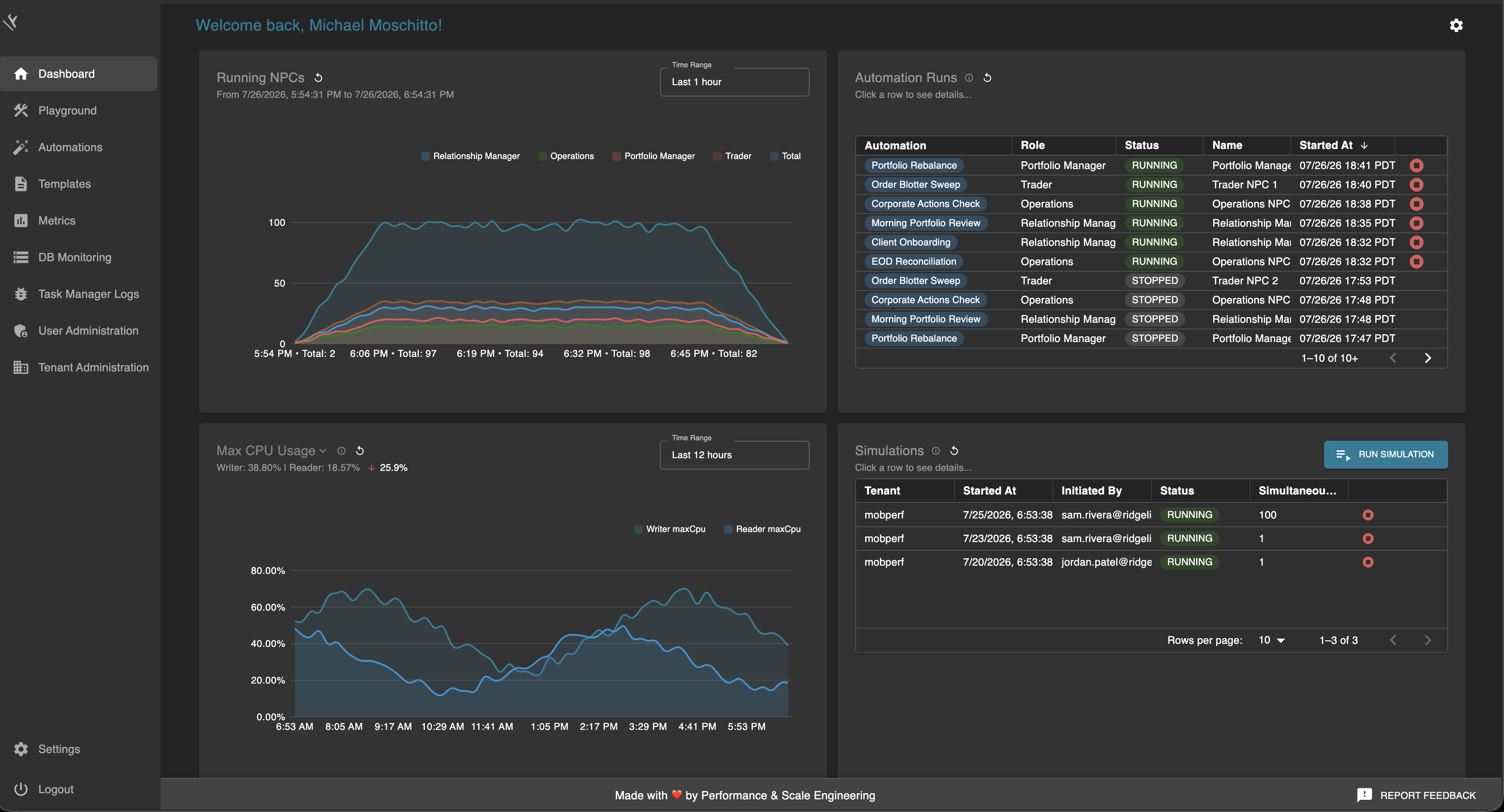 Developer dashboard showing scenario metrics, running NPCs, database metrics, and simulations together